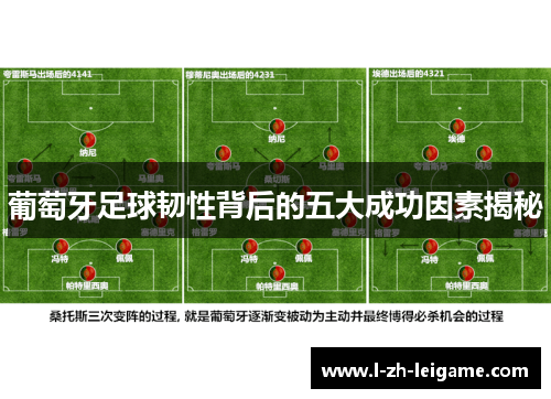 葡萄牙足球韧性背后的五大成功因素揭秘 葡萄牙足球韧性背后的五大成功因素揭秘