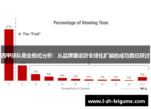 西甲球队商业模式分析：从品牌建设到全球化扩展的成功路径探讨