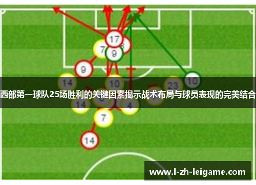 西部第一球队25场胜利的关键因素揭示战术布局与球员表现的完美结合 西部第一球队25场胜利的关键因素揭示战术布局与球员表现的完美结合