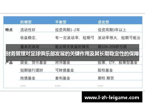 财务管理对足球俱乐部发展的关键作用及其长期稳定性的保障