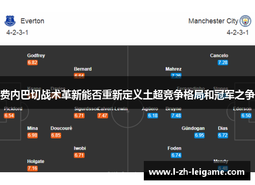 费内巴切战术革新能否重新定义土超竞争格局和冠军之争 费内巴切战术革新能否重新定义土超竞争格局和冠军之争