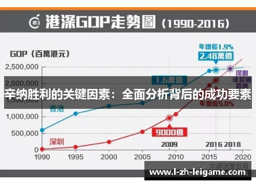 辛纳胜利的关键因素:全面分析背后的成功要素 辛纳胜利的关键因素:全面分析背后的成功要素