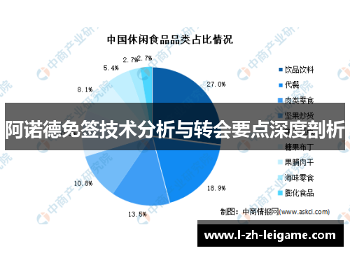 阿诺德免签技术分析与转会要点深度剖析
