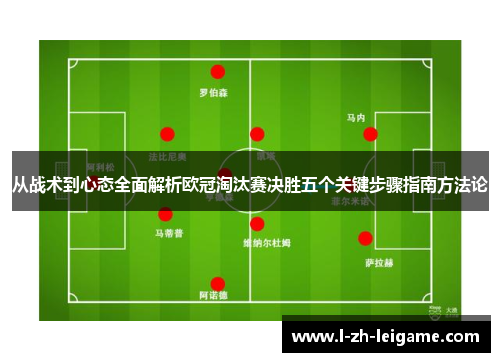 从战术到心态全面解析欧冠淘汰赛决胜五个关键步骤指南方法论
