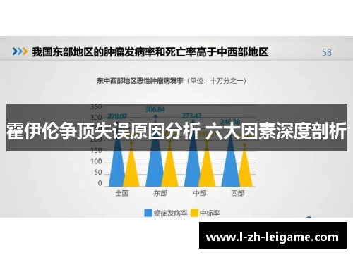 霍伊伦争顶失误原因分析 六大因素深度剖析