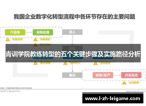 青训学院教练转型的五个关键步骤及实施路径分析