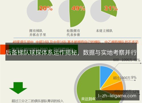 后备梯队球探体系运作揭秘,数据与实地考察并行 后备梯队球探体系运作揭秘,数据与实地考察并行